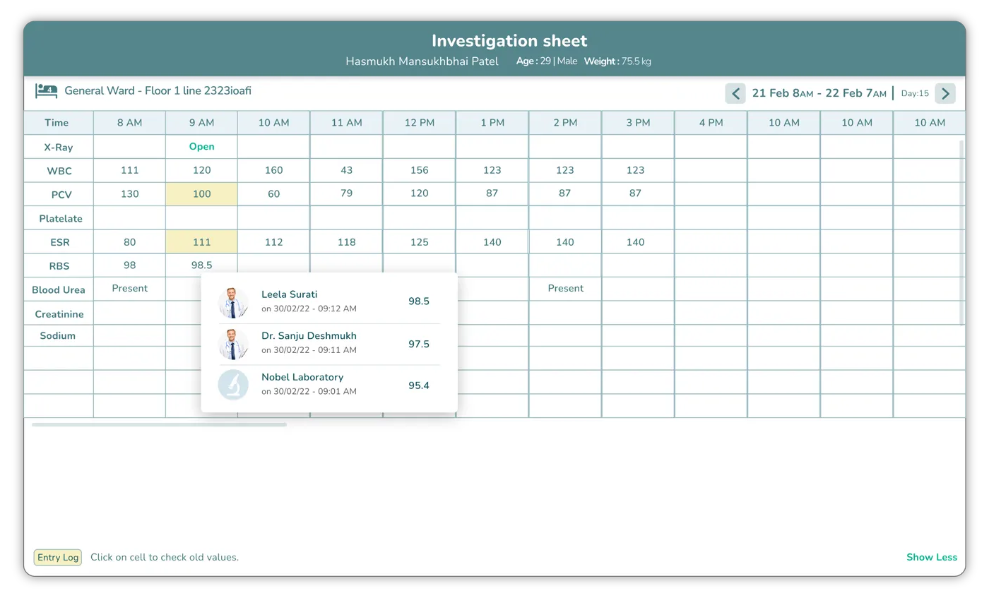 IPD Management